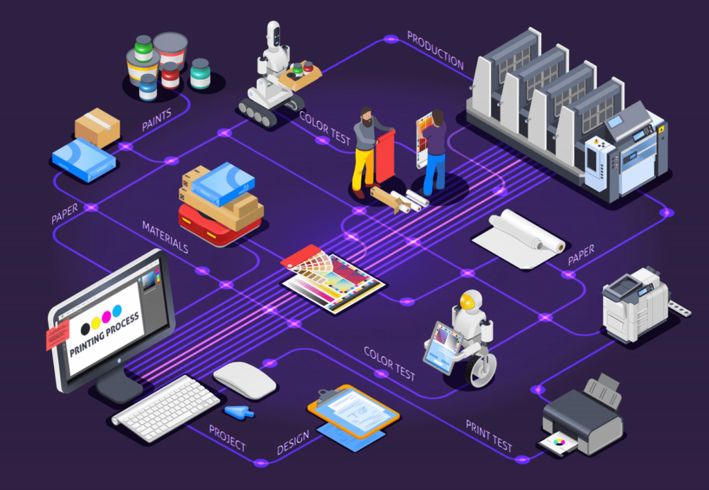 Tous nos conseils pour réussir votre content factory en 2025