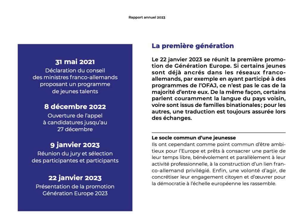 Rapport annuel de 2023 de l'OFAJ.