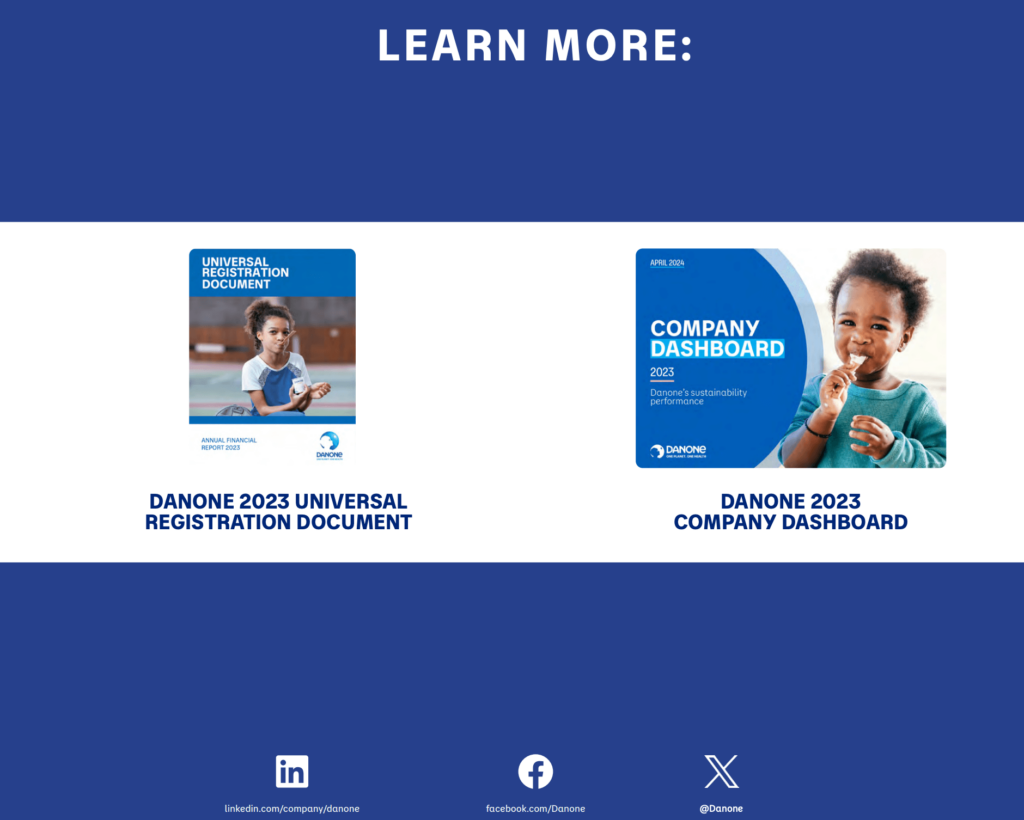 Rapport annuel de 2023 de Danone.