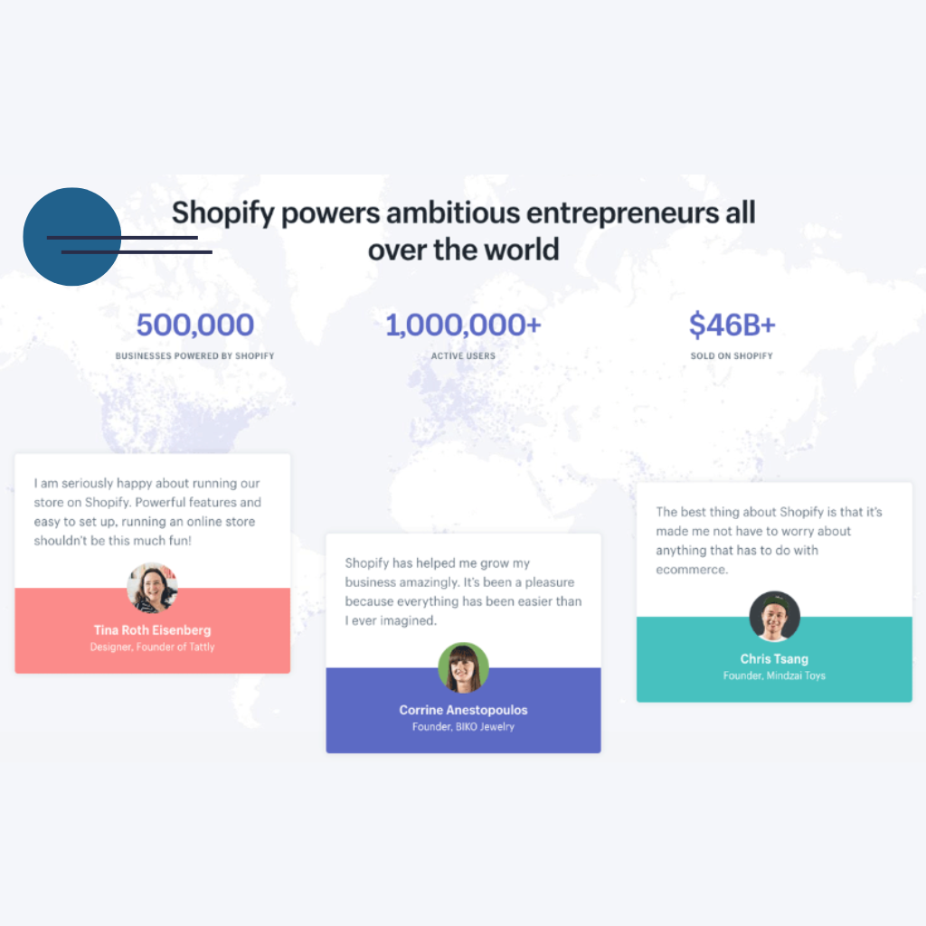 Mise en avant de données chiffrées sur une landing page - Shopify.