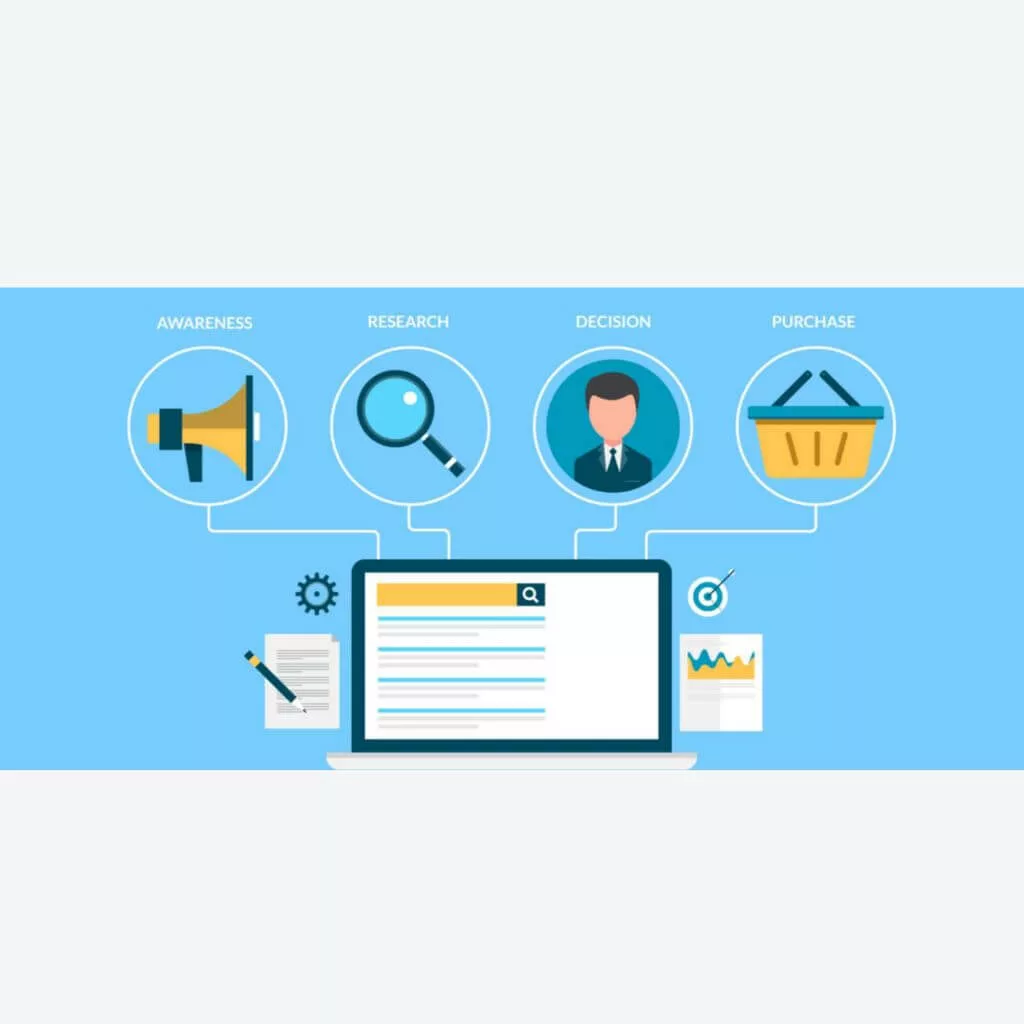 Cocon sémantique : comprendre l'intention de recherche.