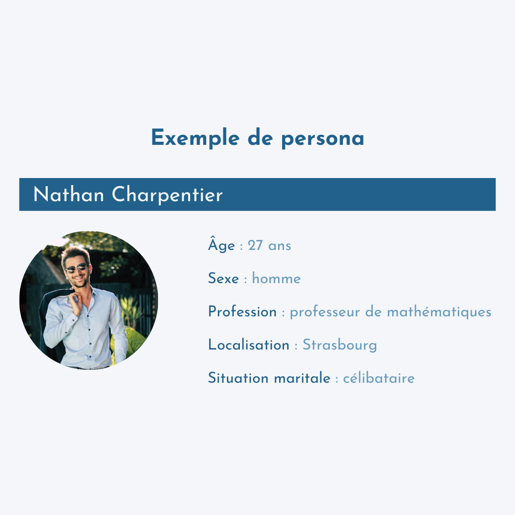 Exemple de persona possible en storytelling.