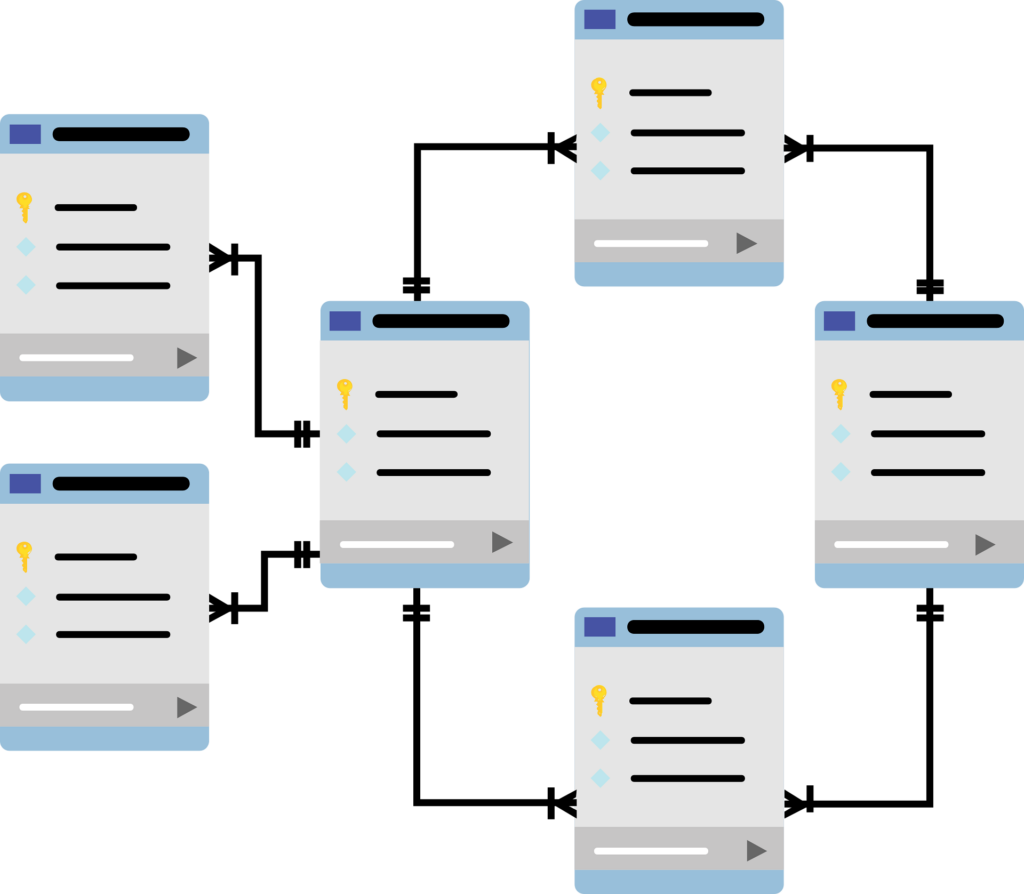 interconnexion des items sur les bases de données connectées à Wikidata