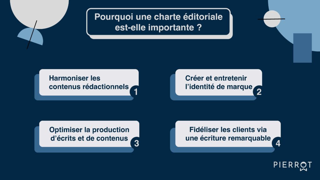 Une charte éditoriale sert à harmoniser les contenus rédactionnels ; à créer et entretenir une identité de marque ; à optimiser la production de contenus ; et fidéliser les clients grâce à un contenu bien rédigé.