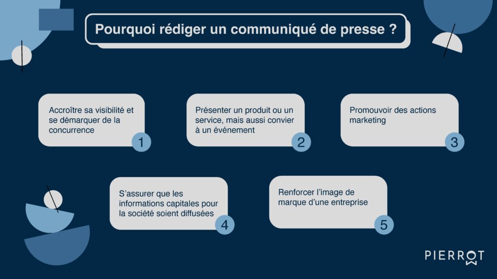 Publier un communiqué de presse sur votre site web vous apporte 5 bénéfices : 
Accroître votre visibilité sur la SERP ;
Présenter vos produits/services ou vos événements ;
Promouvoir vos actions marketing ;
Vous assurer de la diffusion des informations sur votre société ;
Renforcer l'image de marque de votre entreprise